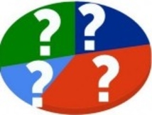 Альянс снова побеждает,  а Филат политик №1