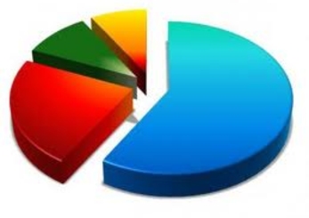 Две третьи молдаван недовольны уровнем жизни