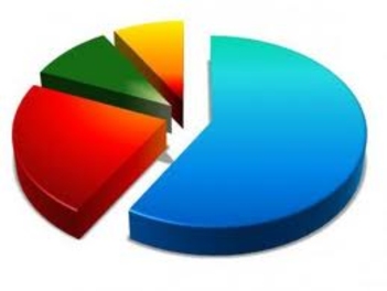 Две третьи молдаван недовольны уровнем жизни