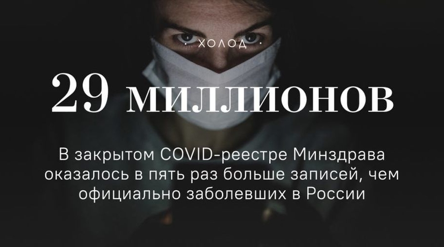 Россия: 125 тысяч новых случаев в день на пике эпидемии!