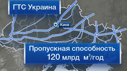 Дыры в газовой трубе Украины...