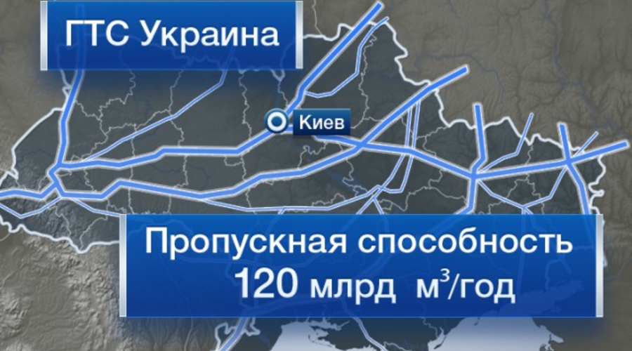 Дыры в газовой трубе Украины...