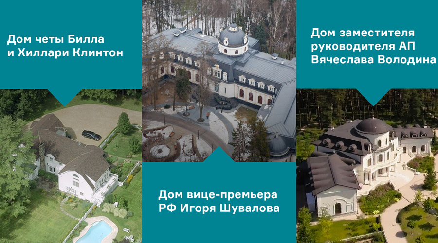 США-Россия: победа российских чиновников