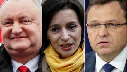 Новый опрос на AVA.MD - найдите политика во власти, который более соответствует вашему видению ситуации