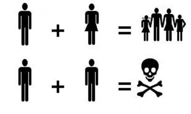 Альянс делает первый шаг в Европу. Правительство утвердило законопроект о предупреждении и борьбе с дискриминацией