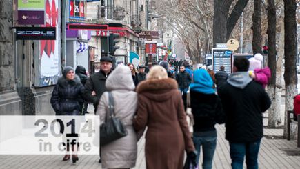 Молдова в цифрах