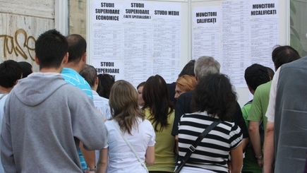 Безработица в Молдове в цифрах