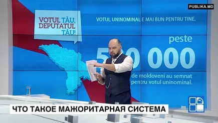Чем отличается мажоритарная система от действующей сейчас