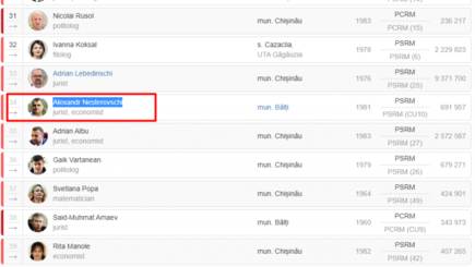 Ничего святого: социалистическая пресса ведет себя непотребно