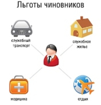 Верховная Рада оставила льготы функционерам
