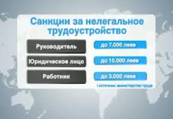 В Молдове вступили в силу новые наказания за нелегальное трудоустройство