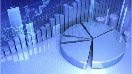 По привлечению инвестиций Молдова вышла на шестое место в мире