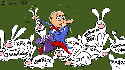 Российская внешняя политика и политика безопасности