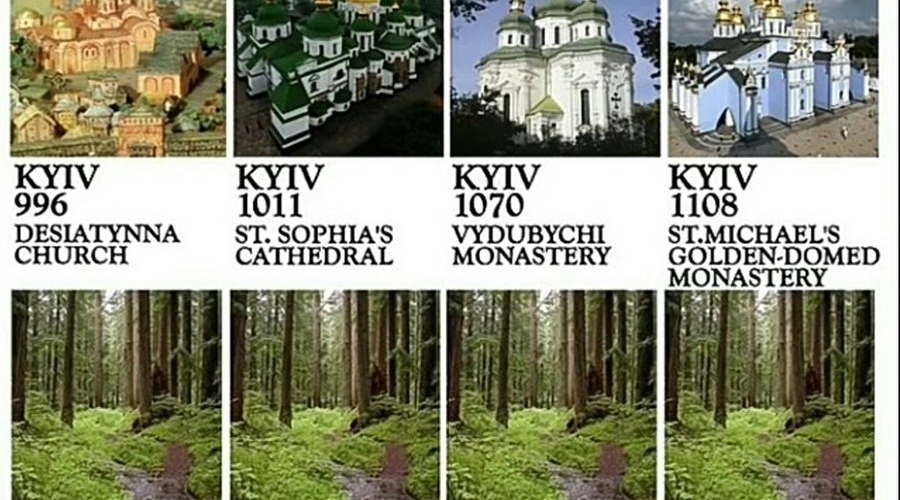 Посольство США в Украине показало Путину, как в давние времена выглядел Киев и что было в то время на территории современной России.