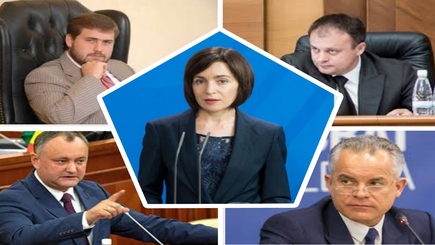 Как команда Игоря Додона формирует «Cоюз Санду, Шора и Канду».  Записки политтехнолога