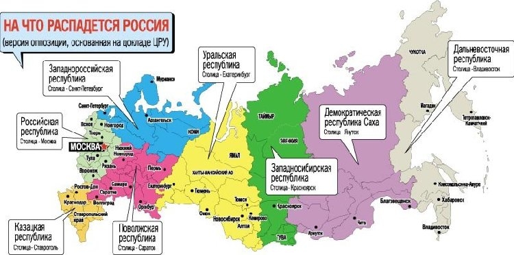 Противодействие распаду России