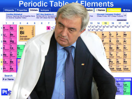 Путь в науку. Исповедь академика Георгия Дука