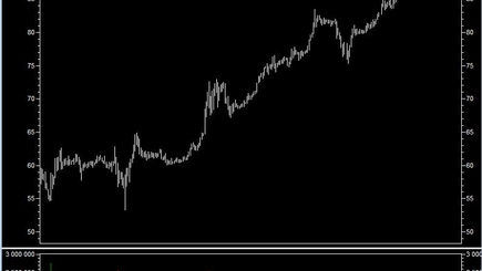 Рубль отправился в последний путь