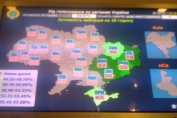 Мажоритарщики: кто проходит в Раду