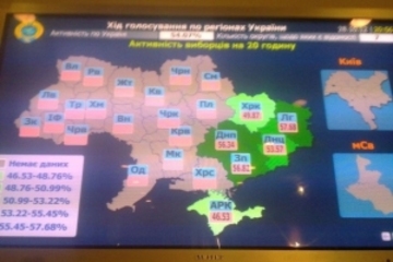 Мажоритарщики: кто проходит в Раду