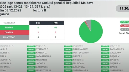 Зачем принимали закон о борьбе с сепаратизмом?