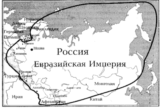 Бремя империи