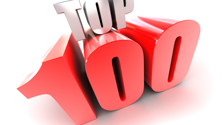 Украина входит ТОП-100 процветающих стран