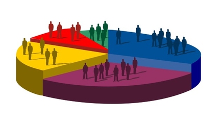 Опрос: Если бы на следующей неделе состоялись выборы