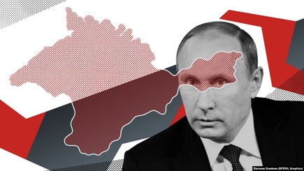 «Похоже, что Путин действительно завозит ядерное оружие в Крым» – канадский аналитик