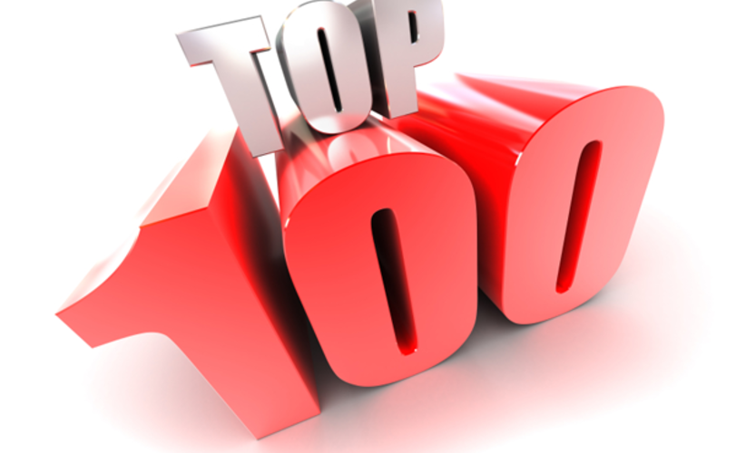 Украина входит ТОП-100 процветающих стран