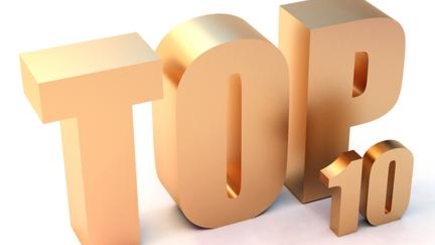 ТОП 10 самых  активных политиков в блогосфере