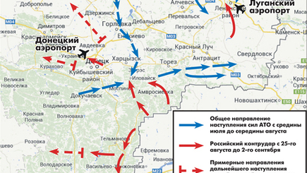 Контрудар