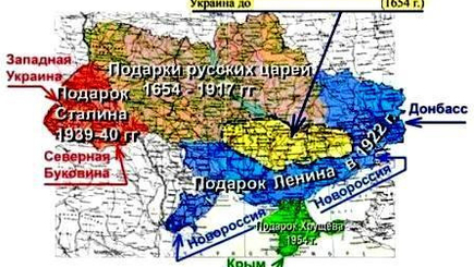 Национализм по-украински