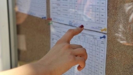 Окончательные итоги БАКа-2014