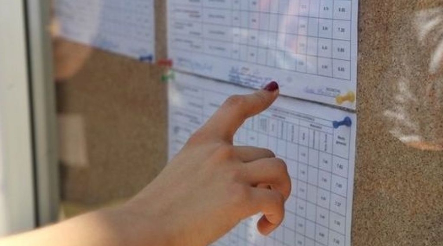 Окончательные итоги БАКа-2014