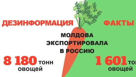 Цифра недели: 8 180