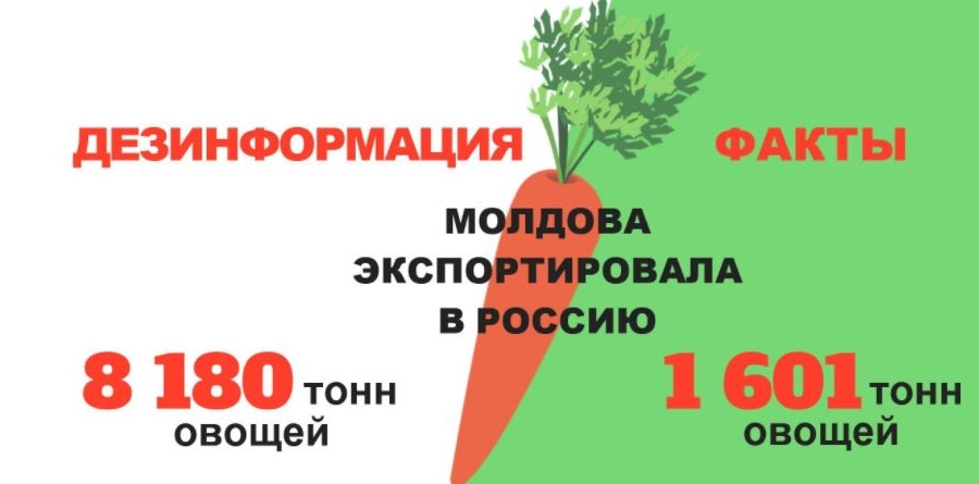 Цифра недели: 8 180