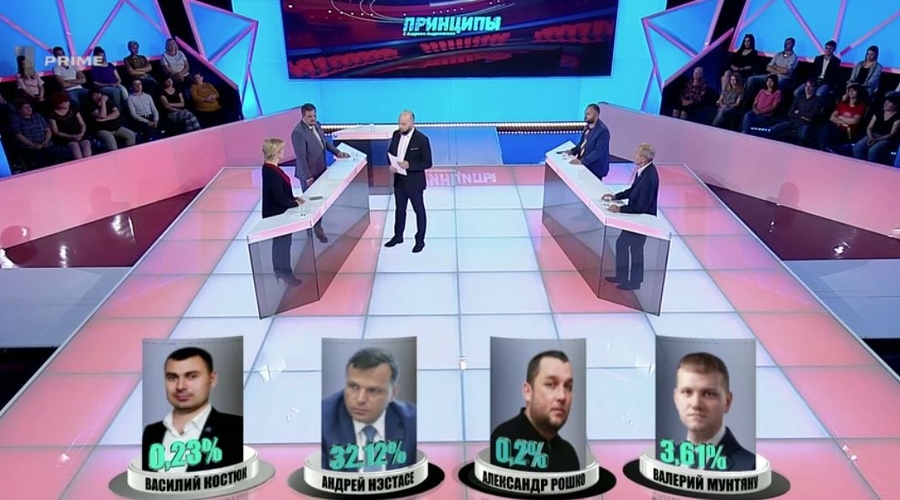 О предварительных результатах местных выборов