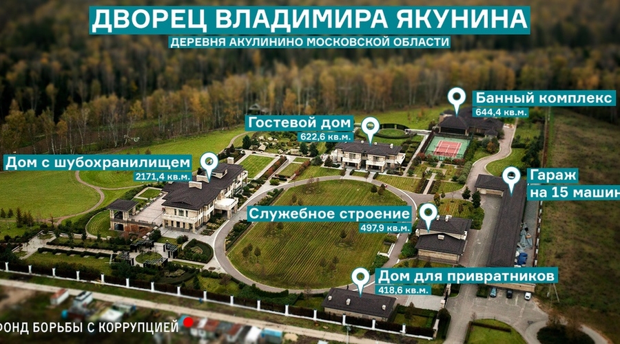 Глава РЖД и дом привратников (разоблачение общества потребления)