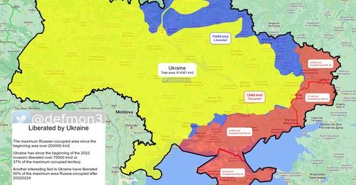 Почти победа!