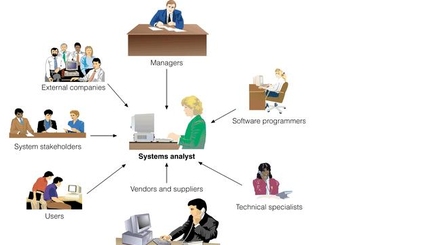 Кто придумает решение, - или, в чьих руках успех?