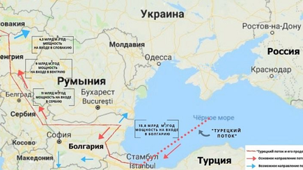 Газпром лишил Молдову доходов от транзита за газ в пользу Турции и балканских стран