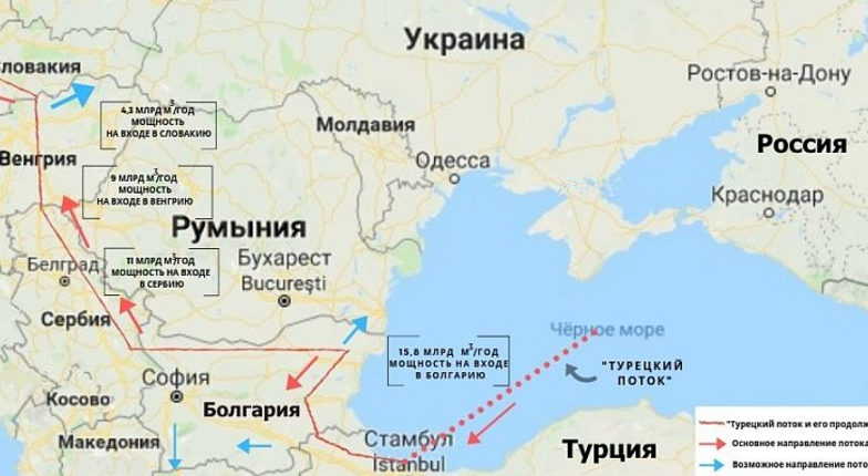 Газпром лишил Молдову доходов от транзита за газ в пользу Турции и балканских стран