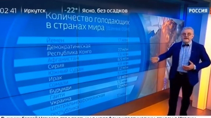 Прогноз погоды на российским телеканале посвящен голоду в Украине