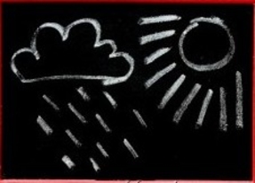 Погода в мире словно сошла с ума