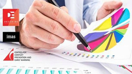 Предпочтения электората – Парламент и Президент