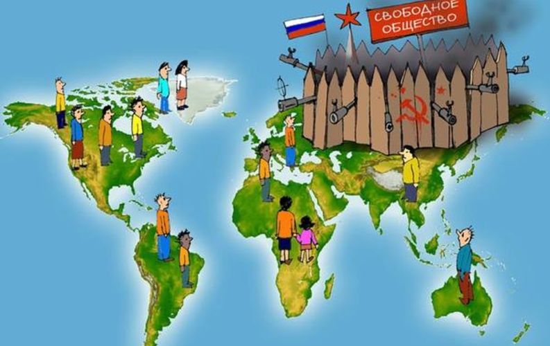 Три модели позиционирования России. Тезисы.