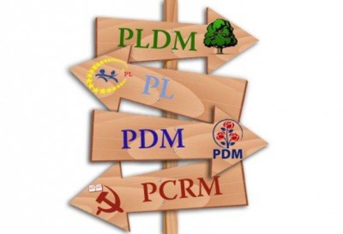 Опубликован рейтинг самых влиятельных партий за февраль