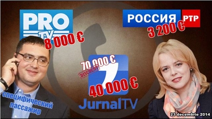 Записанные Анной Урсаки переговоры с Ренато Усатым