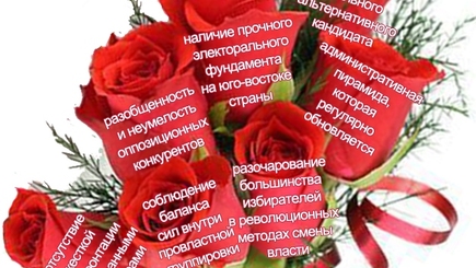 Букет для президента
